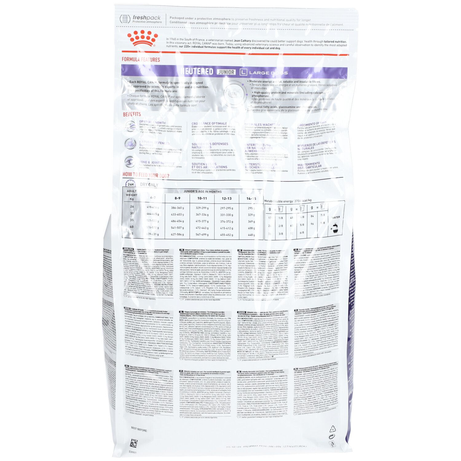 Dos du sac ROYAL CANIN® Neutered Junior Large Dogs. Texte, tableaux.