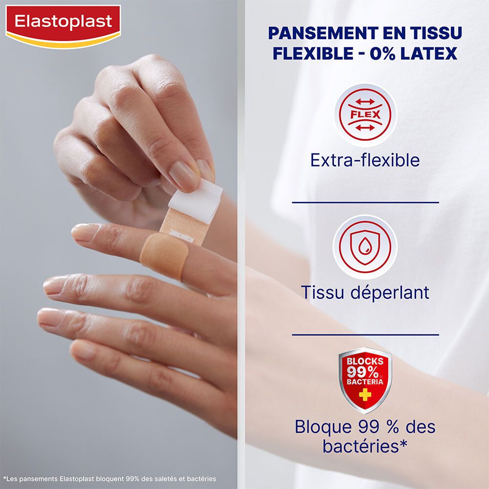 Doigt avec pansement. Texte: Extra flexible, tissu déperlant, bloque 99% des bactéries. Logo Elastoplast.