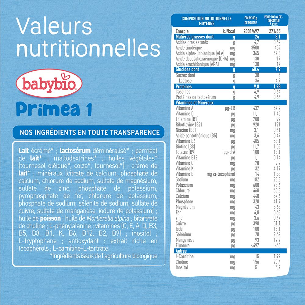 Tableau des valeurs nutritionnelles sur fond bleu. Logo BABYBIO, Priméa 1. Liste des ingrédients. Informations nutritionnelles pour 100g.