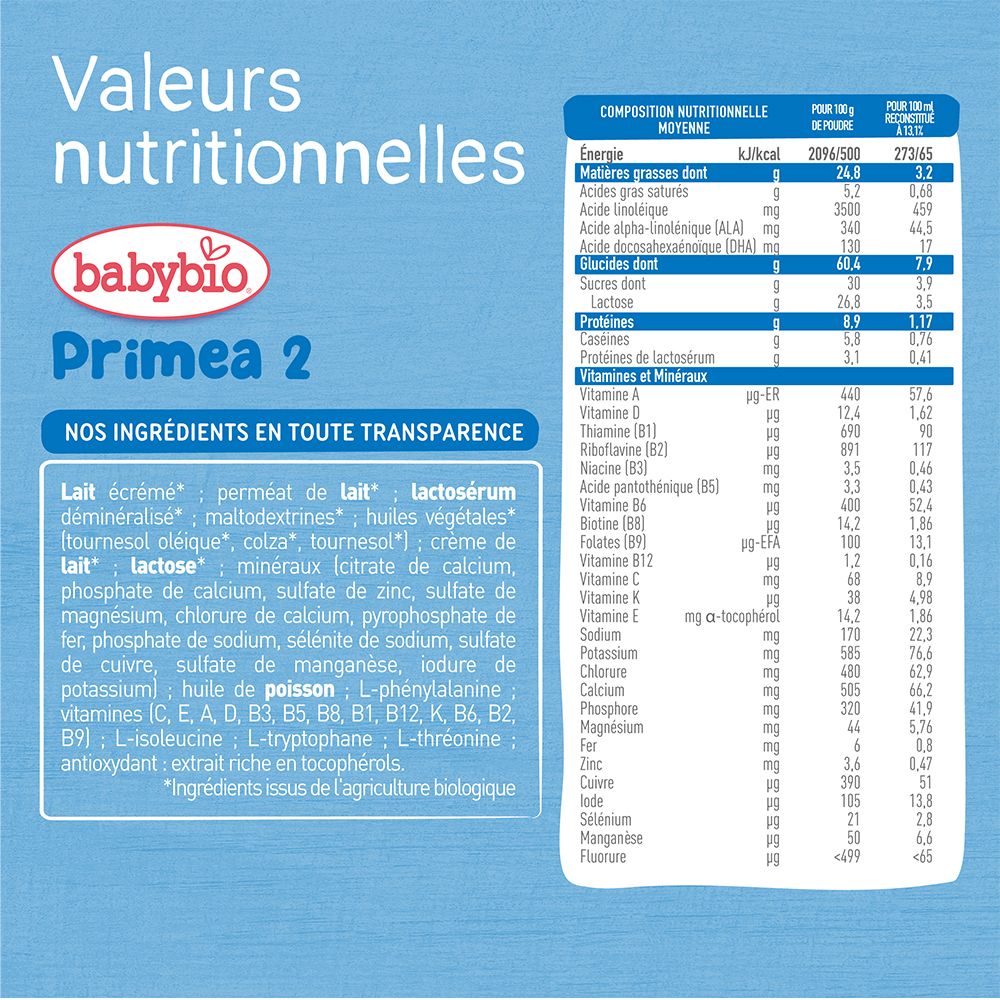 Tableau des valeurs nutritionnelles. Babybio Primea 2. Liste des ingrédients. Informations nutritionnelles.