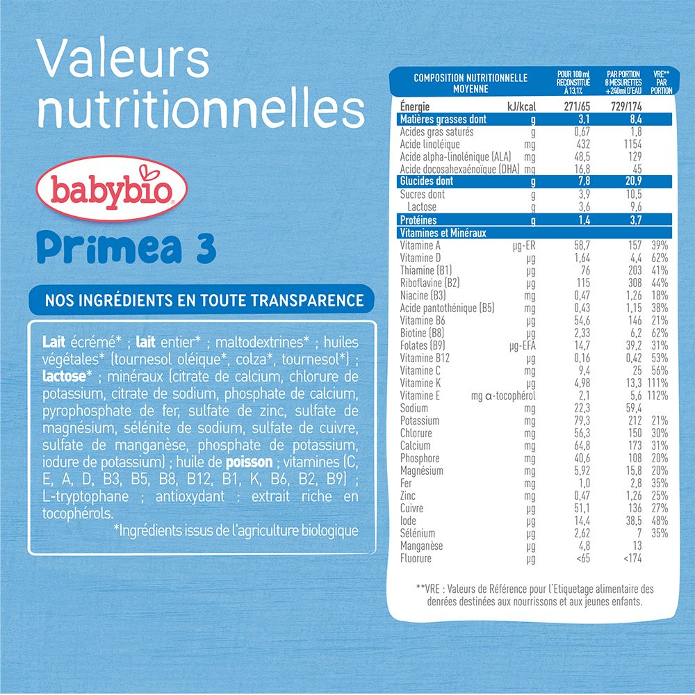 Tableau des valeurs nutritionnelles de Babybio Priméa 3. Ingrédients : lait, huiles, vitamines, minéraux.