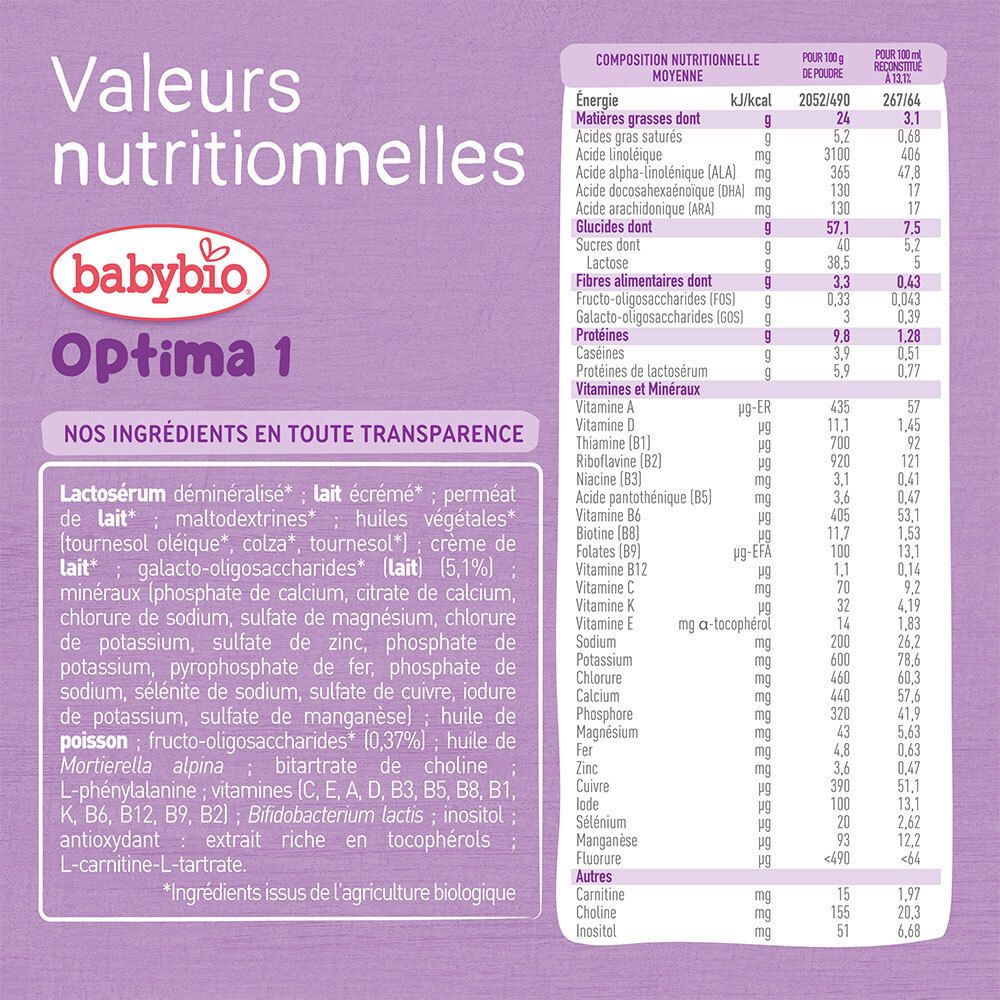 Tableau des valeurs nutritionnelles de Babybio Optima 1. Contient des informations sur les valeurs nutritionnelles et les ingrédients.