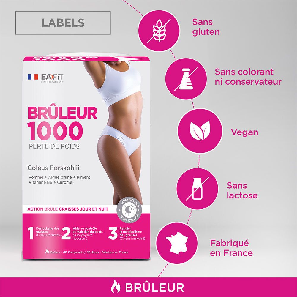 Boîte EA Fit Brûleur 1000 avec symboles: sans gluten, sans colorant, vegan, sans lactose, fabriqué en France.