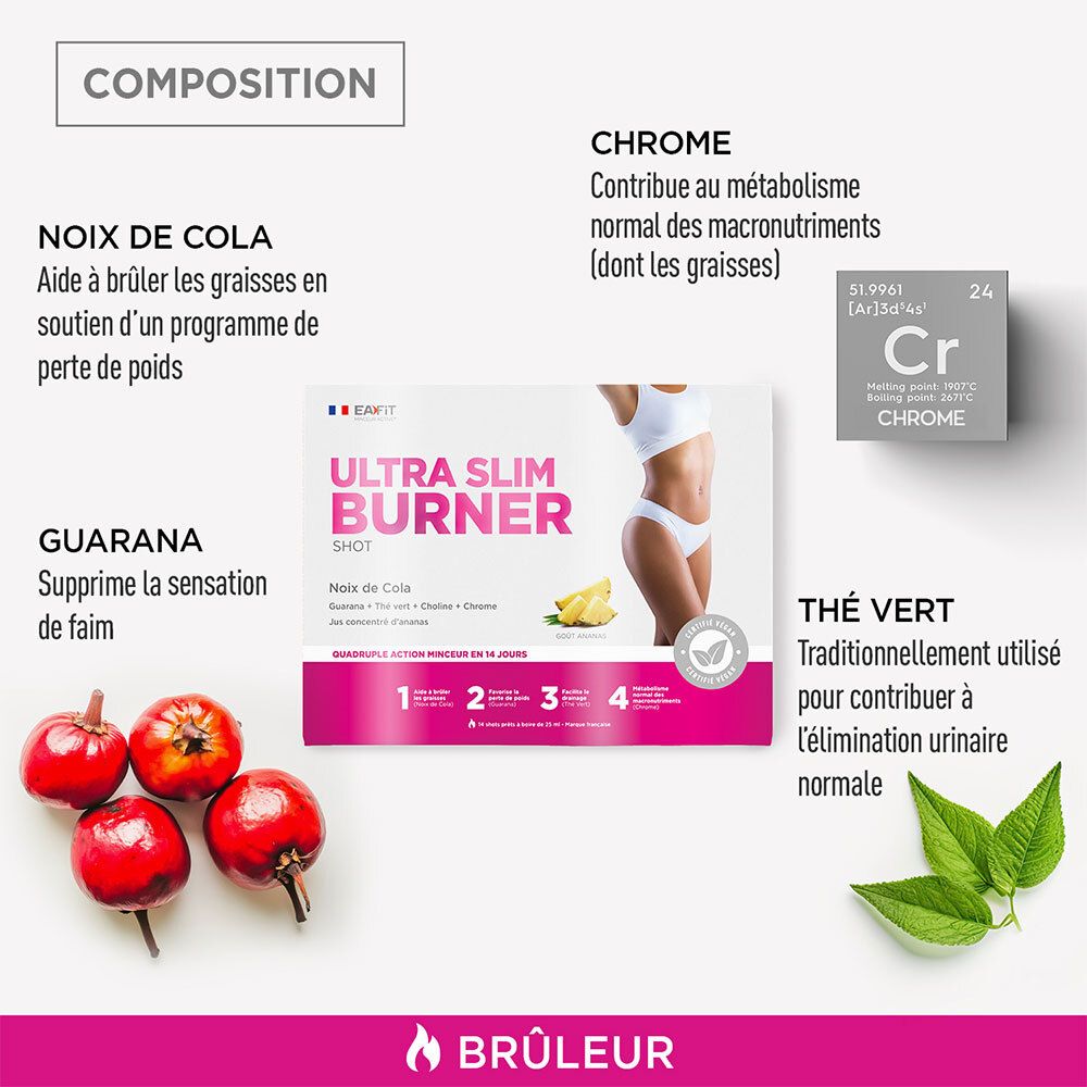 Infographie des ingrédients EA-FIT Ultra Slim Burner Shot. Noix de Cola, Guarana, Thé Vert, Chrome.