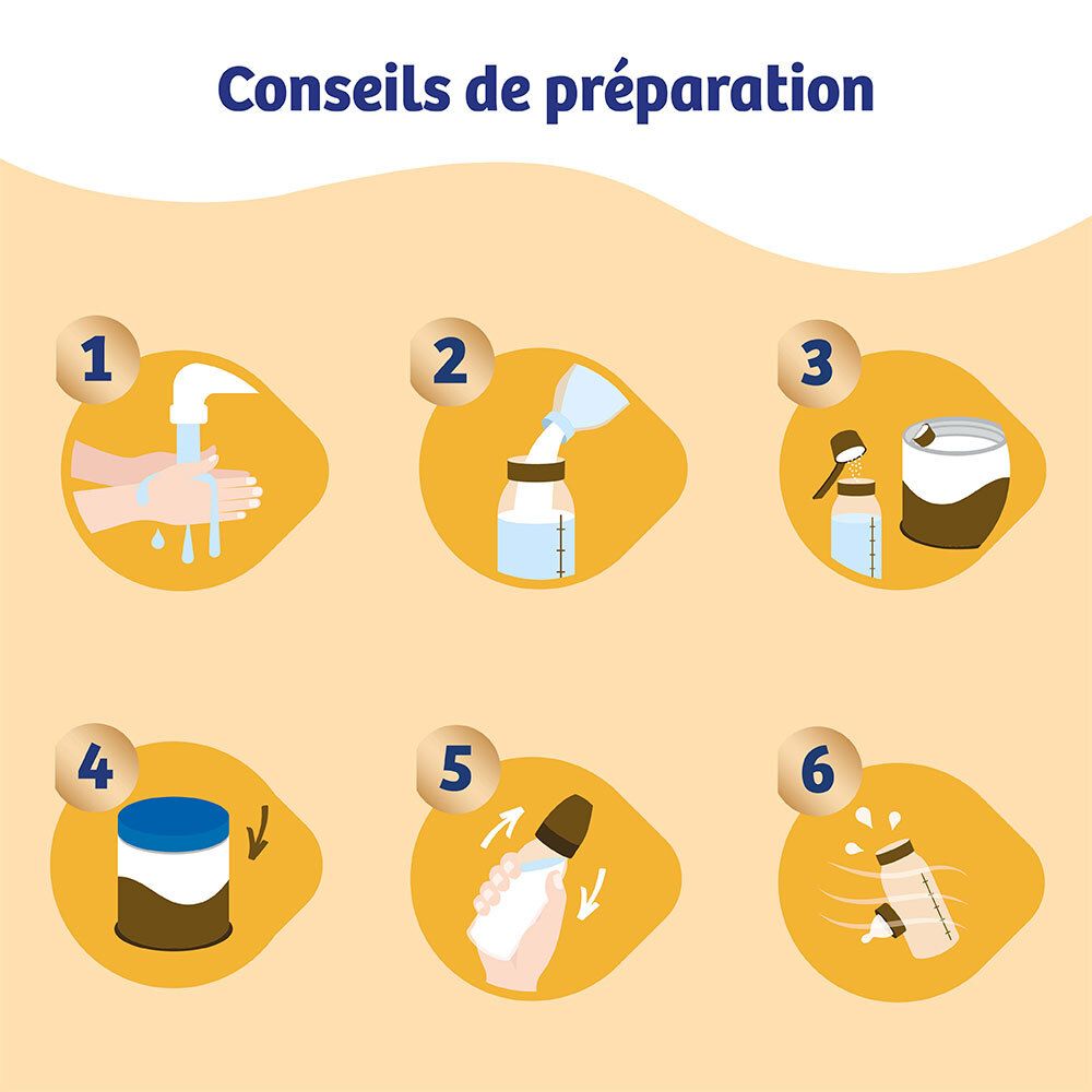 Conseils de préparation Picot Bébé Gourmand 1 : 6 étapes pour préparer le biberon.