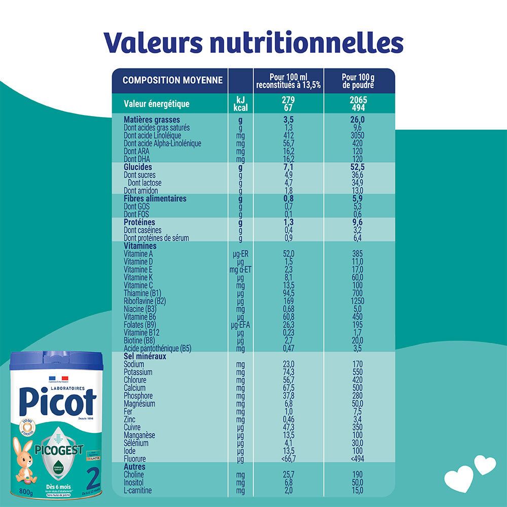 Tableau nutritionnel pour le lait Picot Picogest 2 en poudre par 100ml et par 100g.