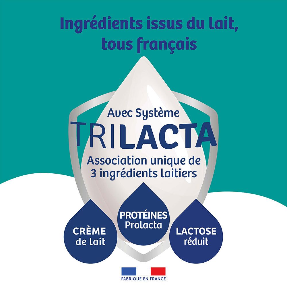 Système TrilaCta avec 3 ingrédients laitiers : crème, protéines Prolacta, lactose.