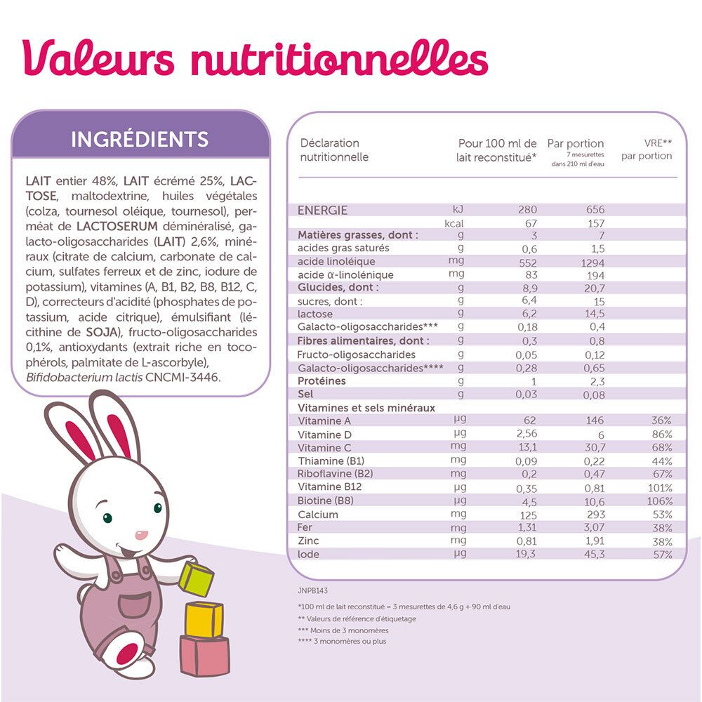 Tableau des valeurs nutritionnelles avec ingrédients et valeurs pour 100 ml. Illustration d'un lapin et jouets.