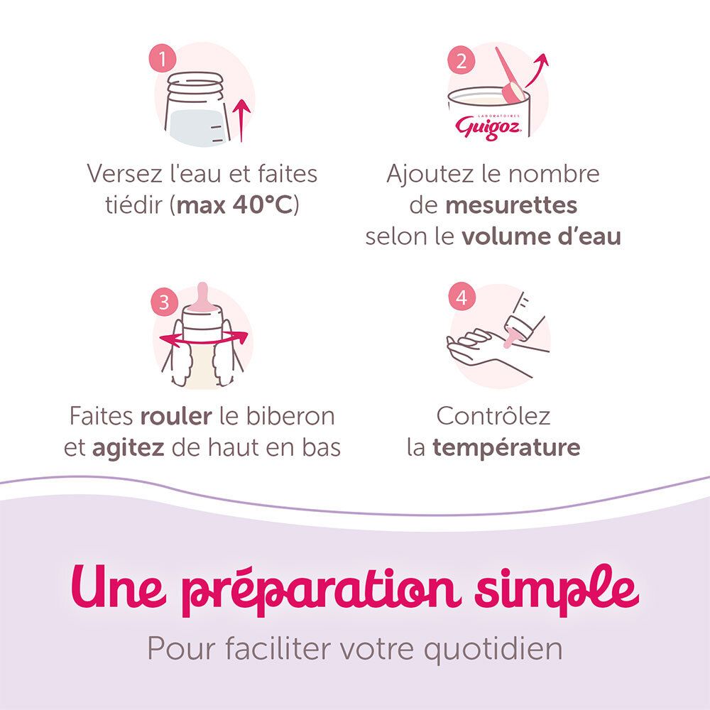 Instructions pour préparer le lait Guigoz Optipro Relais 2. 4 étapes avec illustrations.