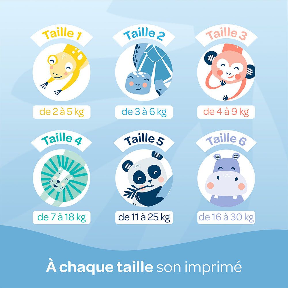 Tableau des tailles des couches Biolane. Tailles 1 à 6. Avec motifs animaux.