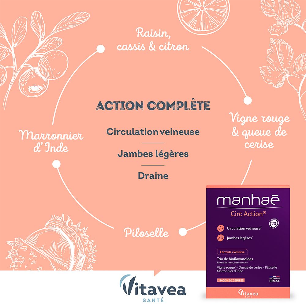 Boîte Manhaé Circ Action® 15+. Inscriptions : Circulation veineuse, Jambes légères, Draine. Ingrédients : Raisin, cerise, citron, marronnier, etc.