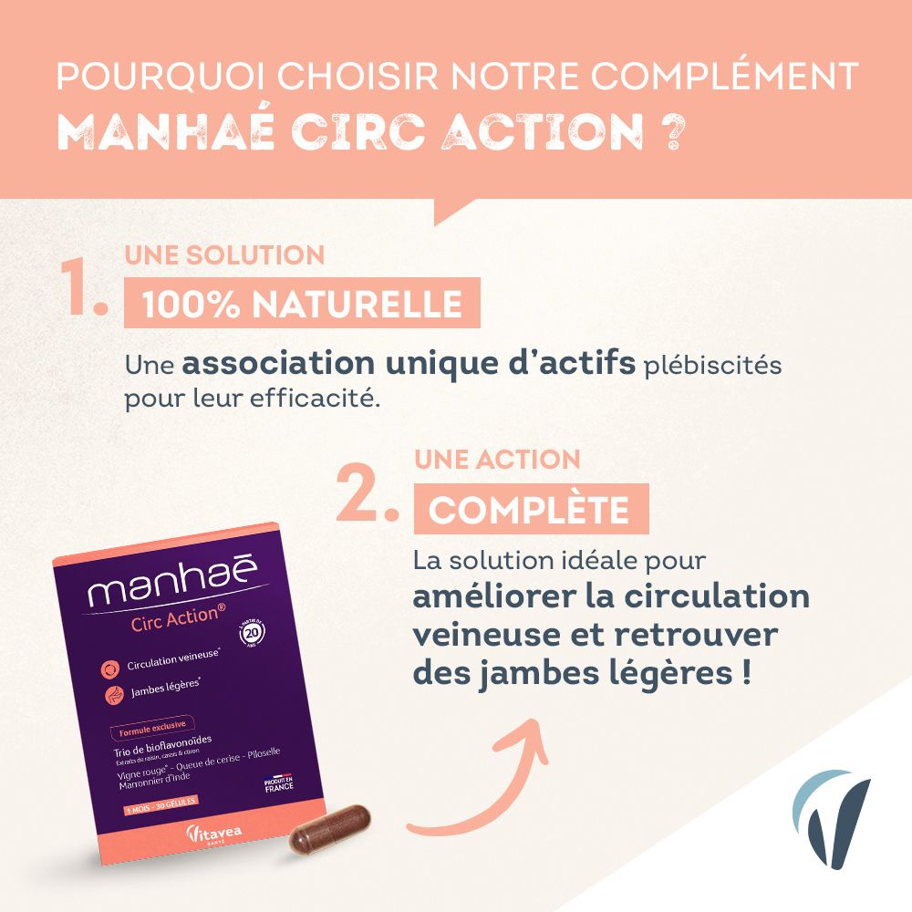 Boîte Manhaé Circ Action® 15+ et gélule. Inscriptions : Circulation veineuse, Jambes légères. 100% naturel. Améliore la circulation veineuse.