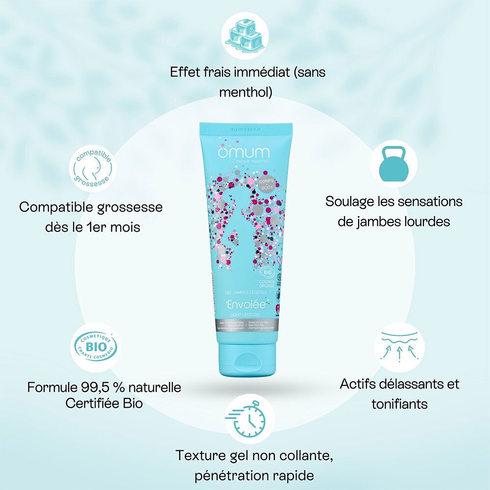 Tube de gel Omum L'Envolée entouré d'icônes soulignant les avantages.