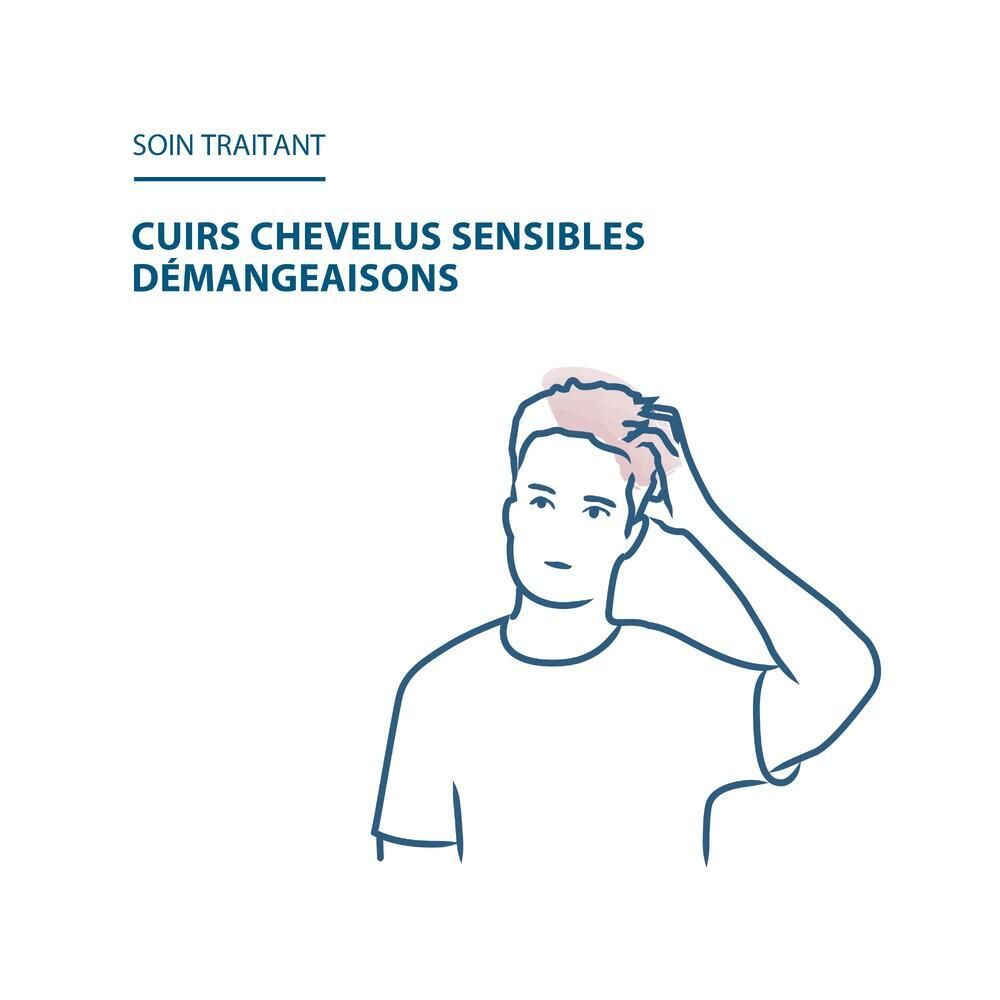 DUCRAY SENSINOL Shampooing traitant physioprotecteur