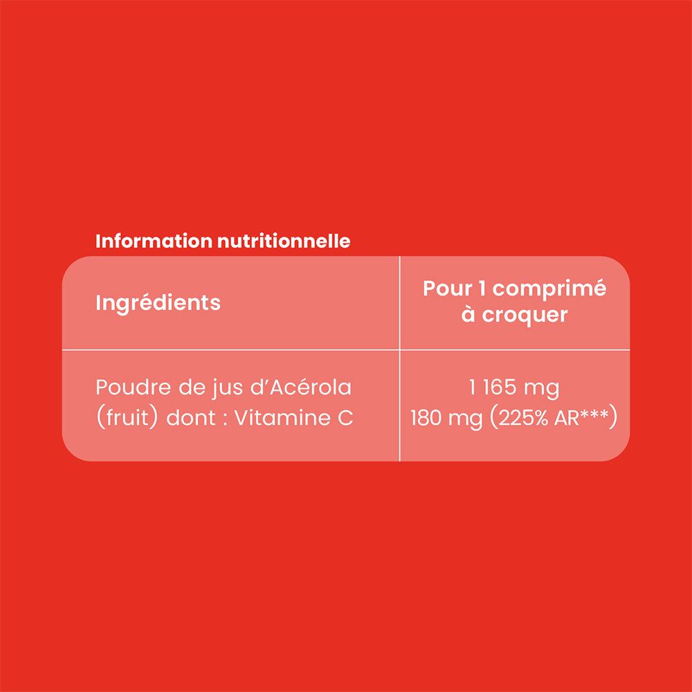 Fond rouge avec tableau nutritionnel. Ingrédients: Poudre de jus d'Acérola, Vitamine C.
