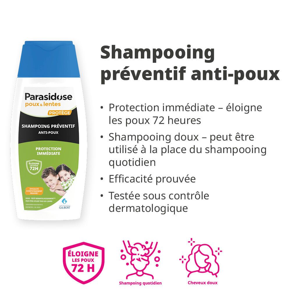 Image avec texte. Parasidose Shampoing préventif anti-poux. Texte: Protection, éloigne les poux 72 heures, shampooing doux.