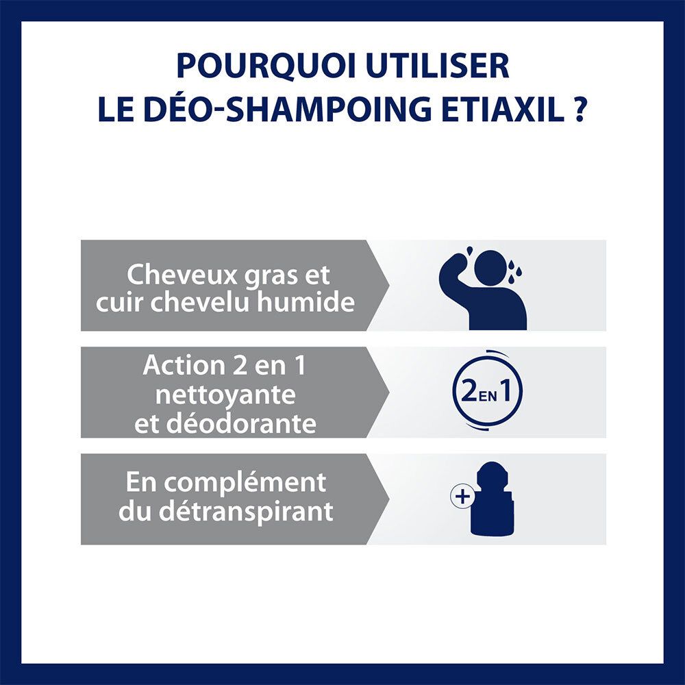 ETIAXIL Gel Déo-Shampoing - Tube de 150ml