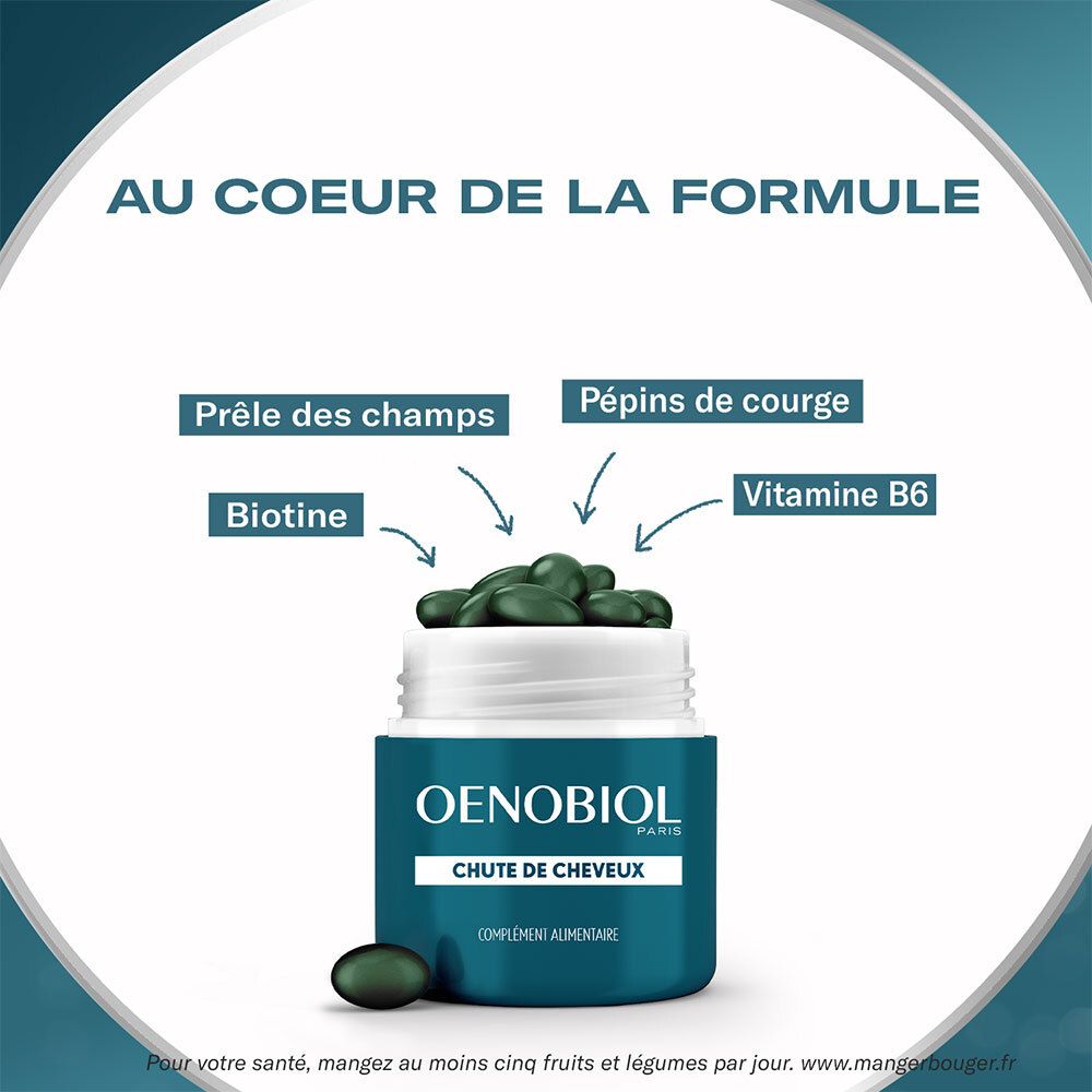 Oenobiol Chute De Cheveux 3x60 Pcs Redcare Pharmacie