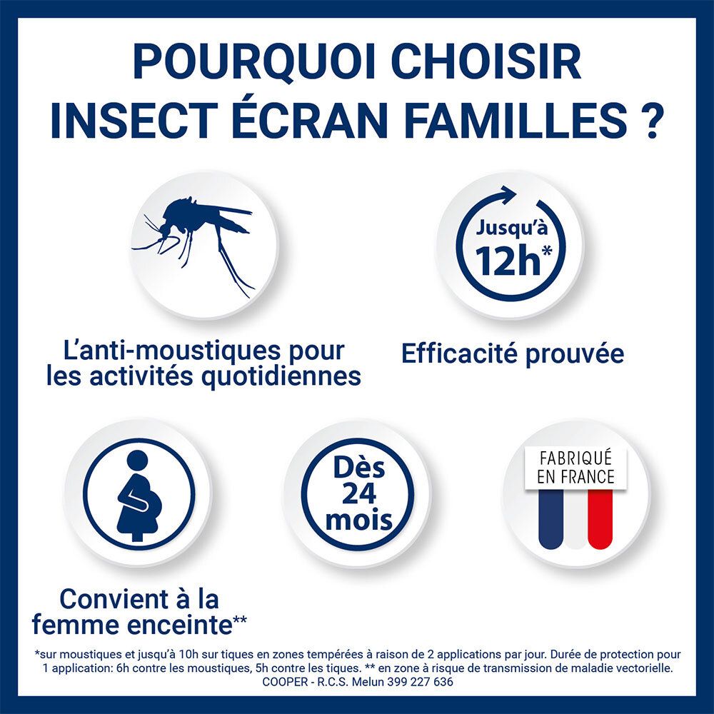 Infographie : Pourquoi choisir INSECT ÉCRAN Familles ? Icônes : moustique, 12h, quotidien, femme enceinte, 24 mois, Fabriqué en France.