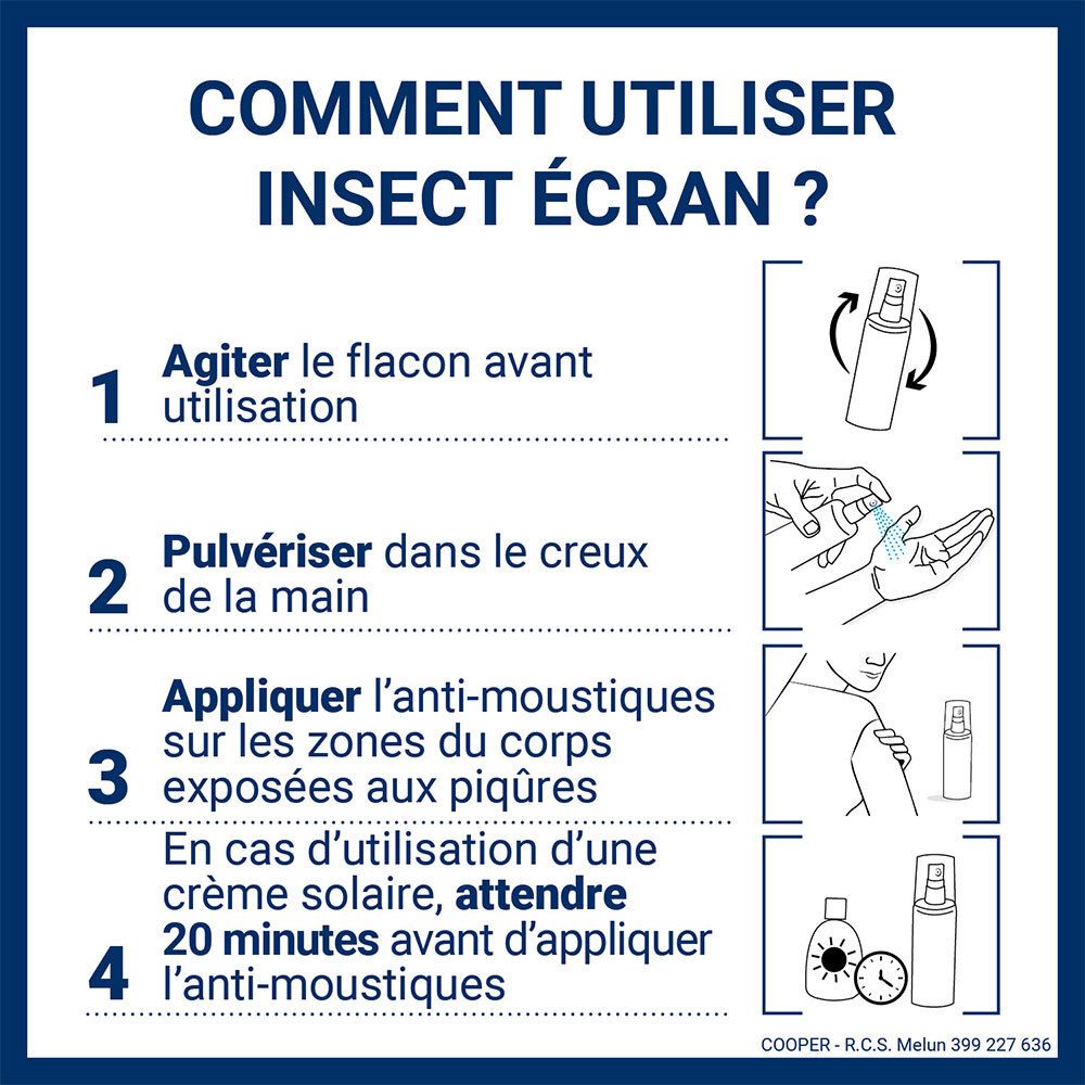 Infographie : Comment utiliser INSECT ÉCRAN ? Étapes : agiter, pulvériser, appliquer, attendre 20 minutes.