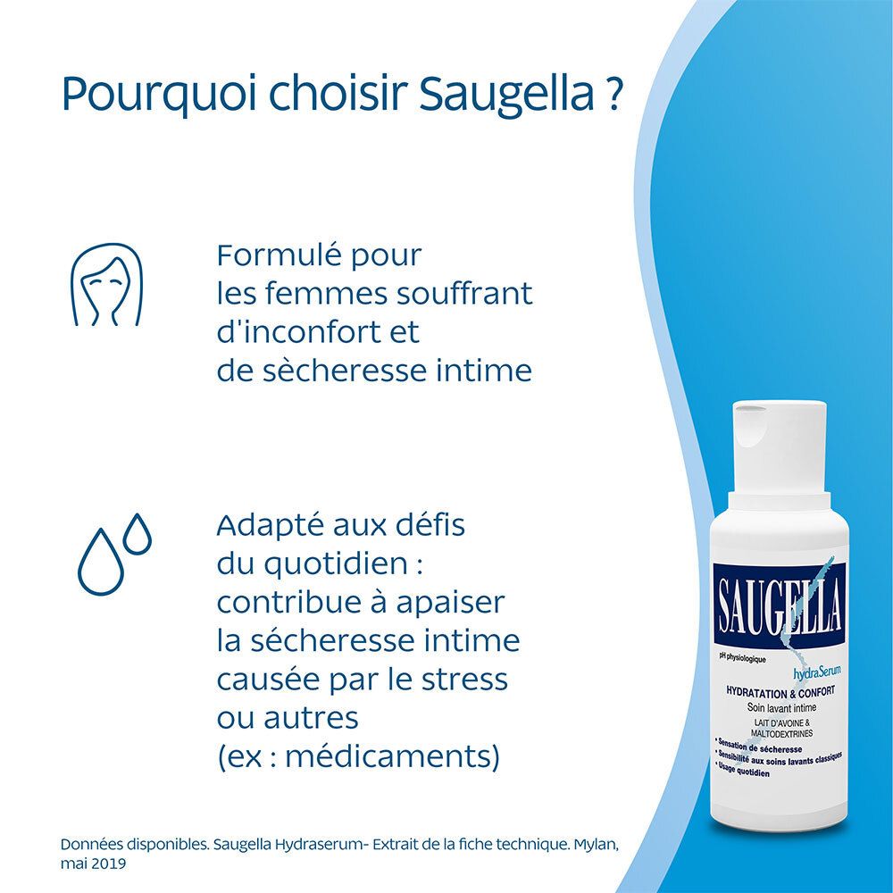 Saugella Hydraserum Hygiène quotidienne sécheresse - 200ml