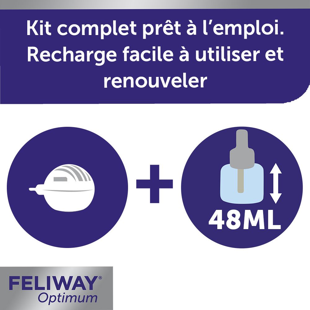 Kit Feliway Optimum. Deux éléments : diffuseur et recharge 48ml. Texte : Kit complet prêt à l'emploi. Recharge facile.