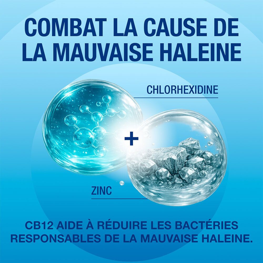 CB12 combat la cause de la mauvaise haleine avec de la Chlorhexidine et du Zinc.