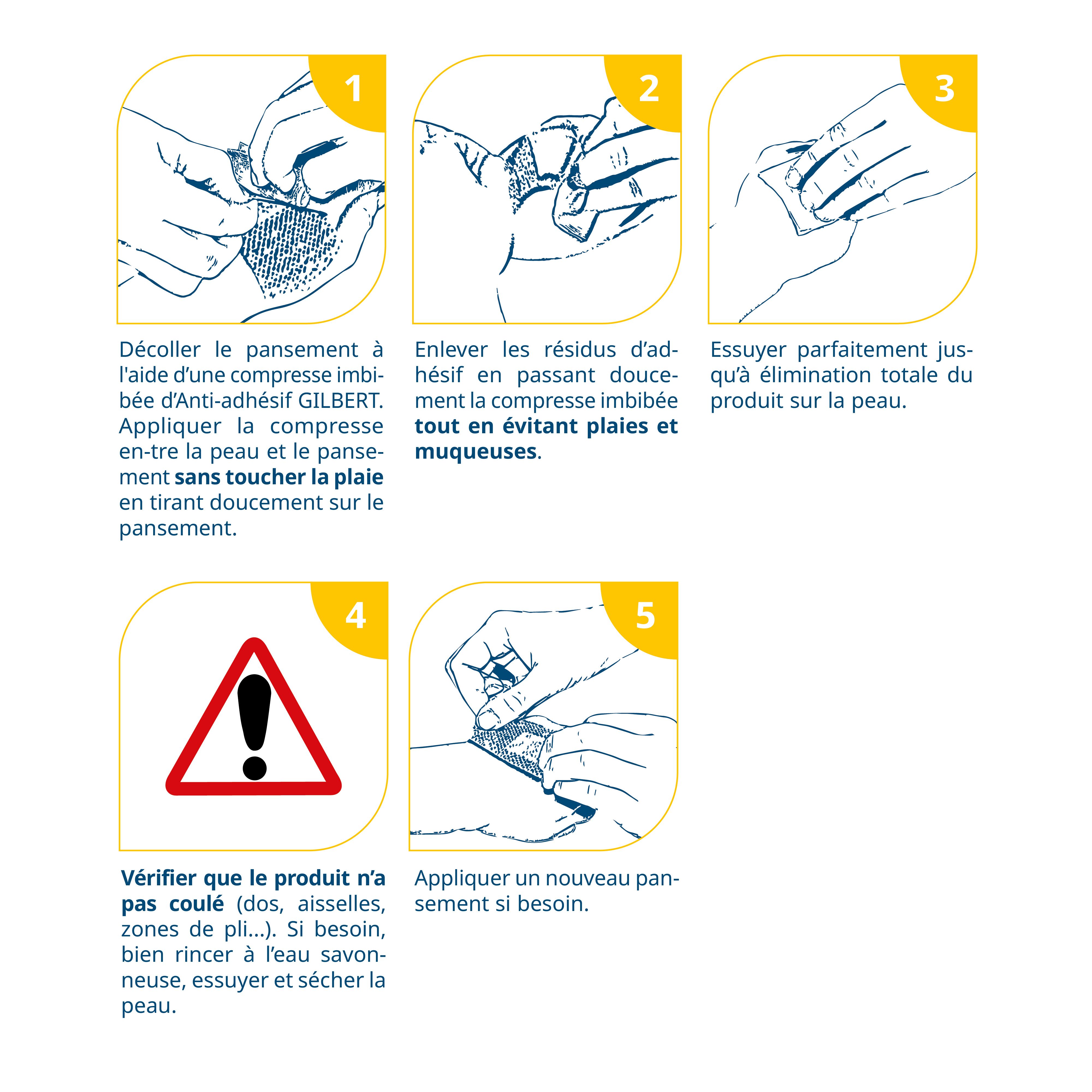 Étapes d'utilisation d'Anti-adhésif Gilbert. 5 images montrent l'application sur la peau.