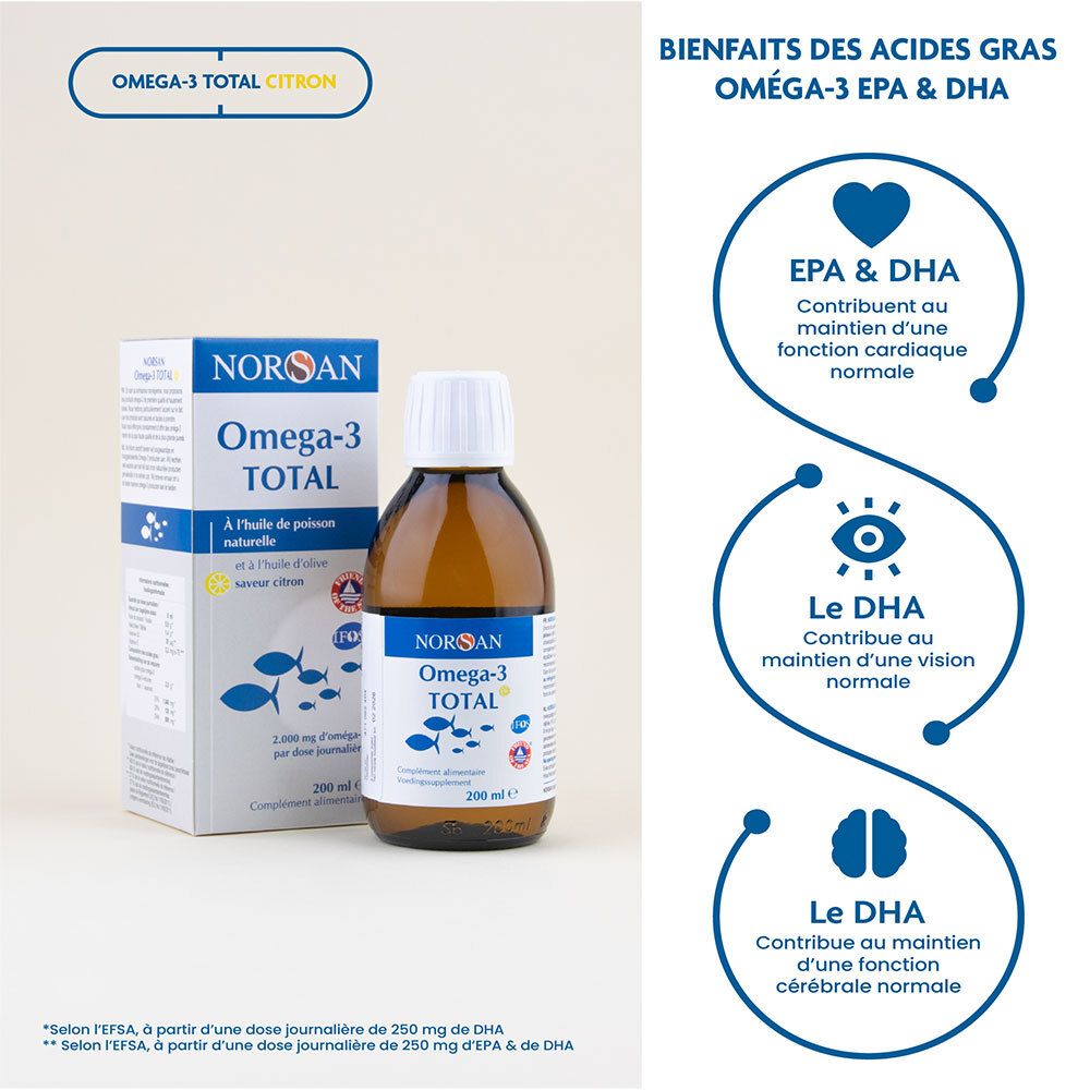 Bouteille et boîte NORSAN Omega-3 TOTAL. Bienfaits des acides gras oméga-3 EPA & DHA. Pour le cœur, les yeux, le cerveau.