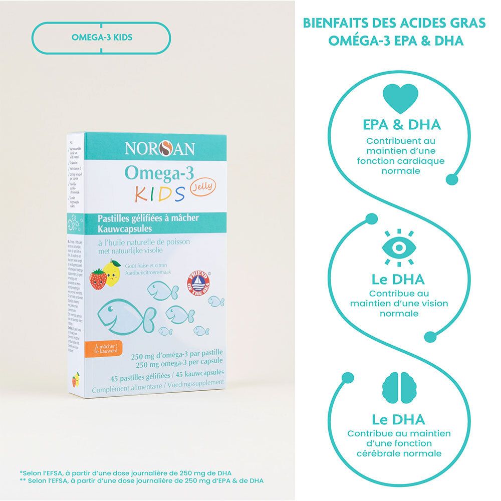 Infographie Omega-3 KIDS. Symboles cœur, œil et cerveau avec textes sur EPA & DHA. Emballage du produit en arrière-plan.
