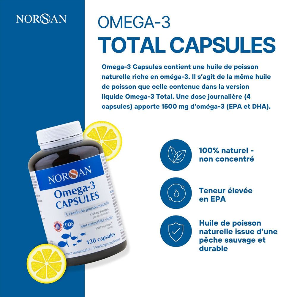 Flacon NORSAN Omega-3 CAPSULES. Graphique: Capsules Oméga-3 Total. Citron. 100% naturel.