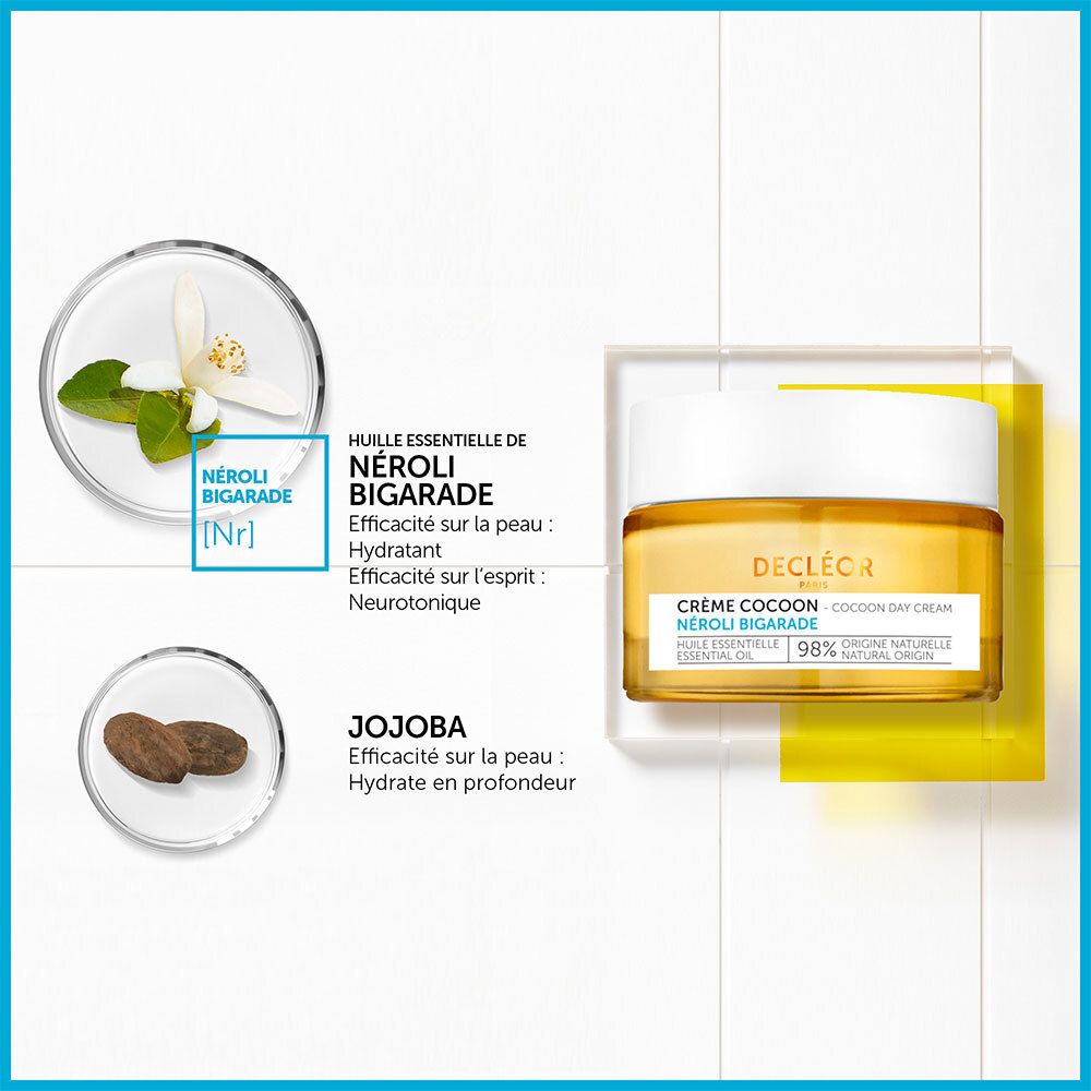 Deux contenants ronds avec ingrédients. Inscription: Néroli Bigarade, Jojoba. Pot de crème avec logo Decléor.