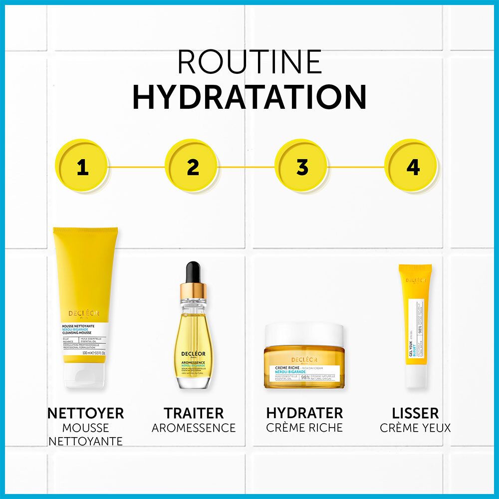 Quatre produits: Nettoyant, Aromessence, Crème Riche, Crème Yeux. Logo Decléor. Routine d'hydratation.