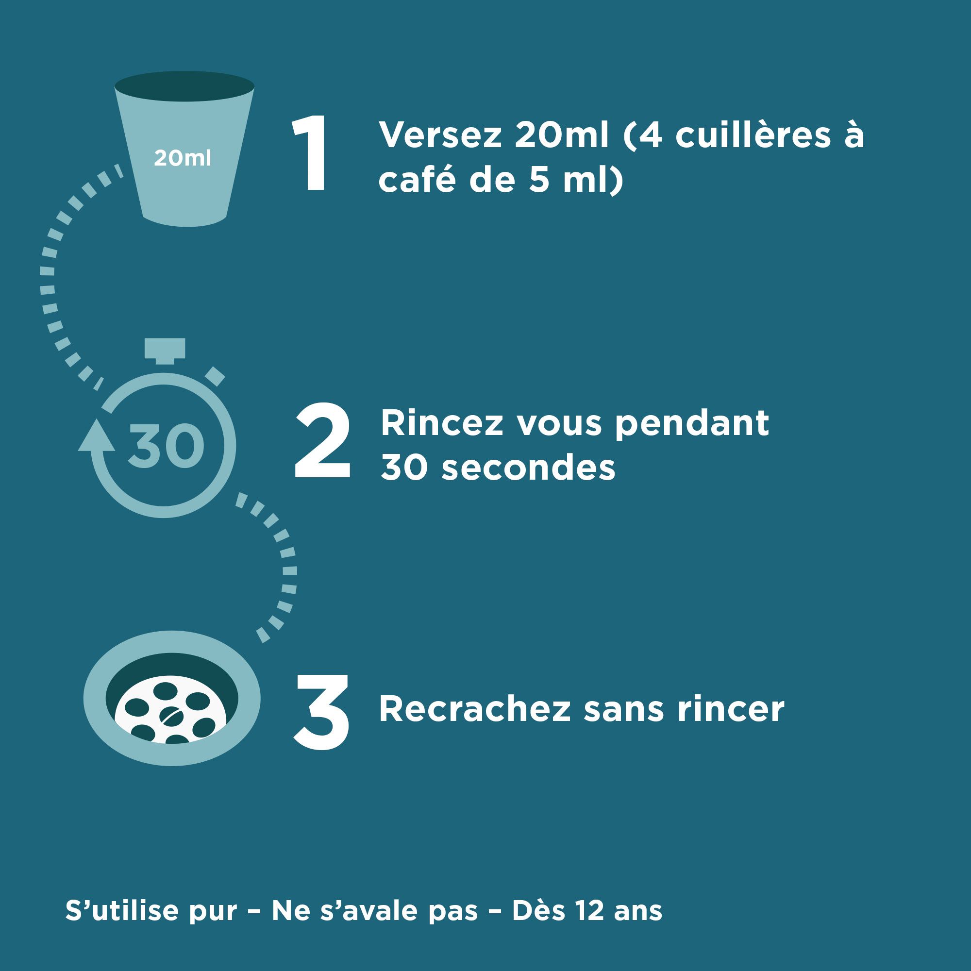 Listerine Listerine Bain de Bouche Anti Tartre, 500 ml