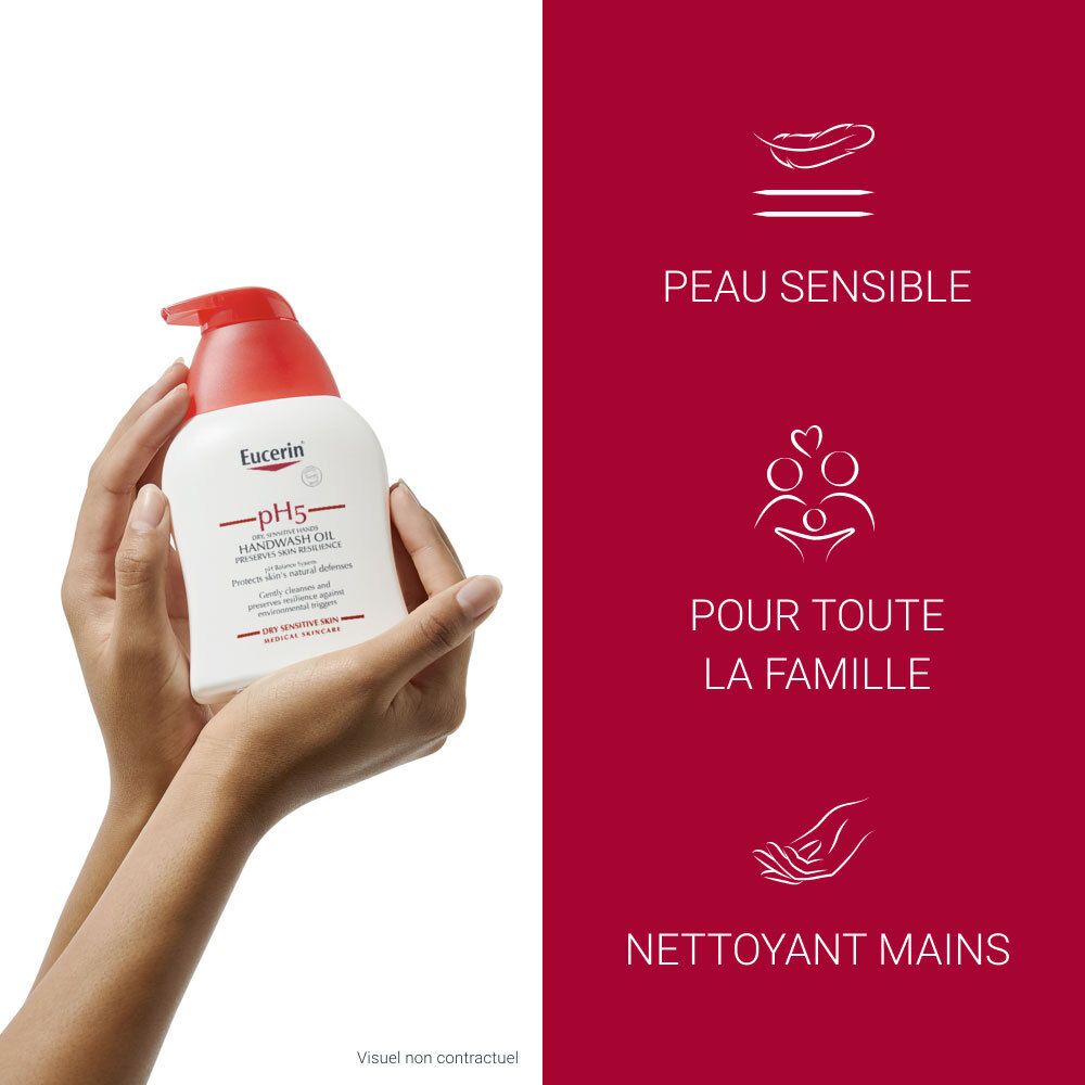 Mains tenant Eucerin pH5. Texte: Peau sensible, pour toute la famille, nettoyant mains.
