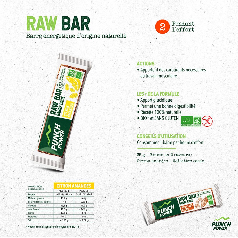 Page publicitaire avec Raw Bar. Inscription: RAW BAR, Barre énergétique d'origine naturelle. Image du produit. Tableau nutritionnel. Avec logo PUNCH POWER.