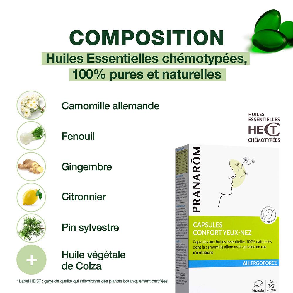 Composition des capsules Allergoforce Confort Yeux-Nez. Camomille, fenouil, gingembre, citron, pin.