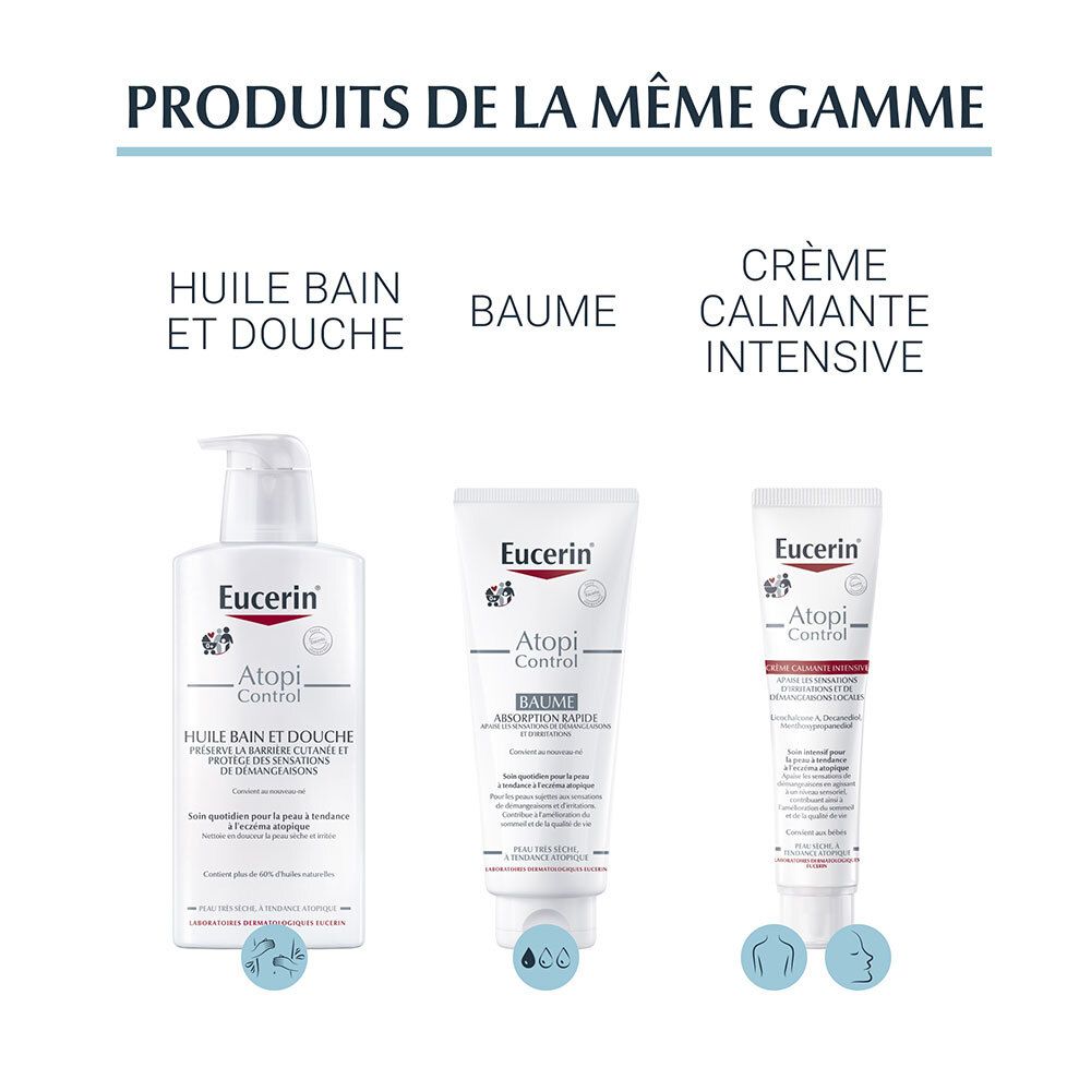 Trois produits Eucerin AtopiControl : Huile bain et douche, Baume, Crème calmante intensive.