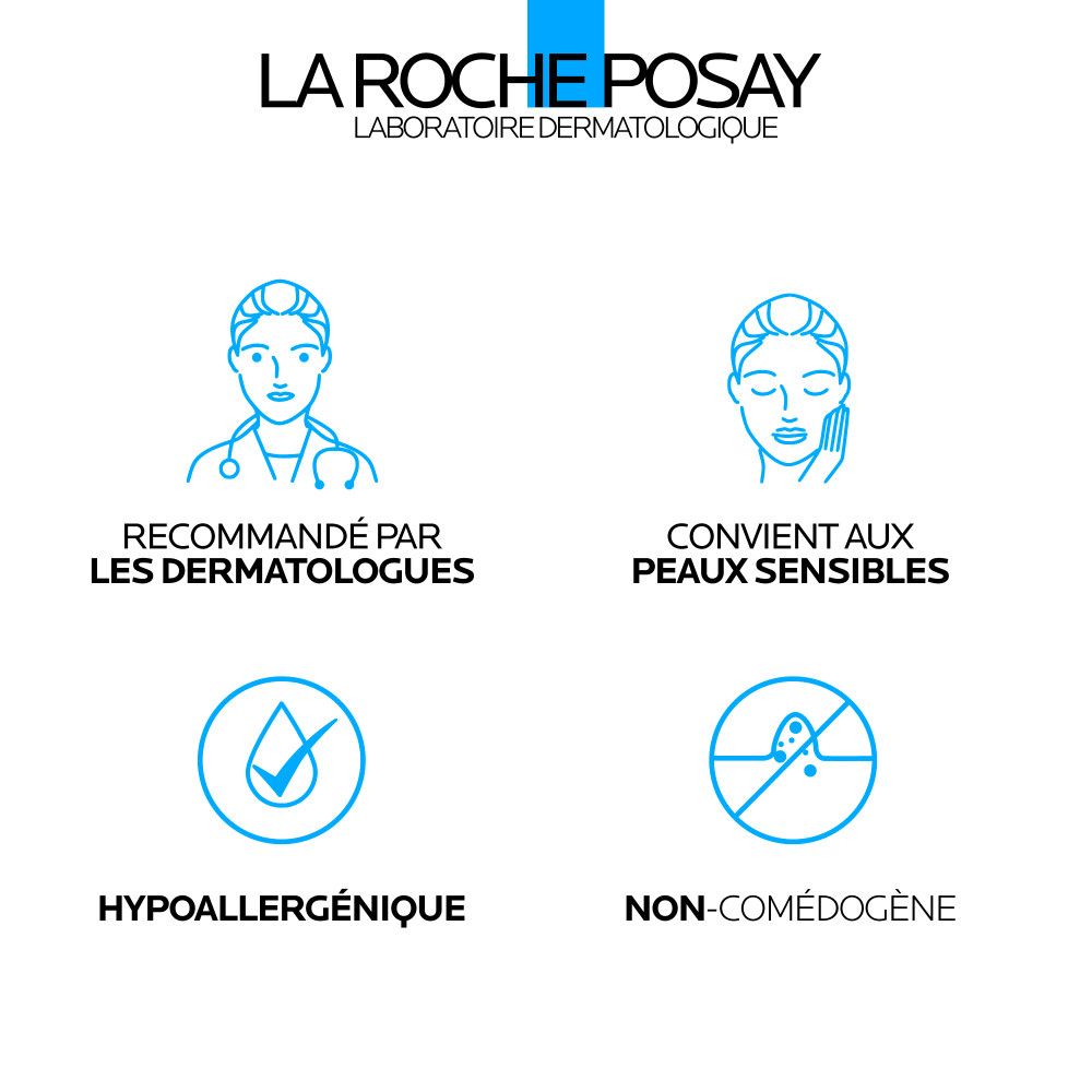 La Roche-Posay. Recommandé par les dermatologues. Convient aux peaux sensibles. Hypoallergénique. Non comédogène.