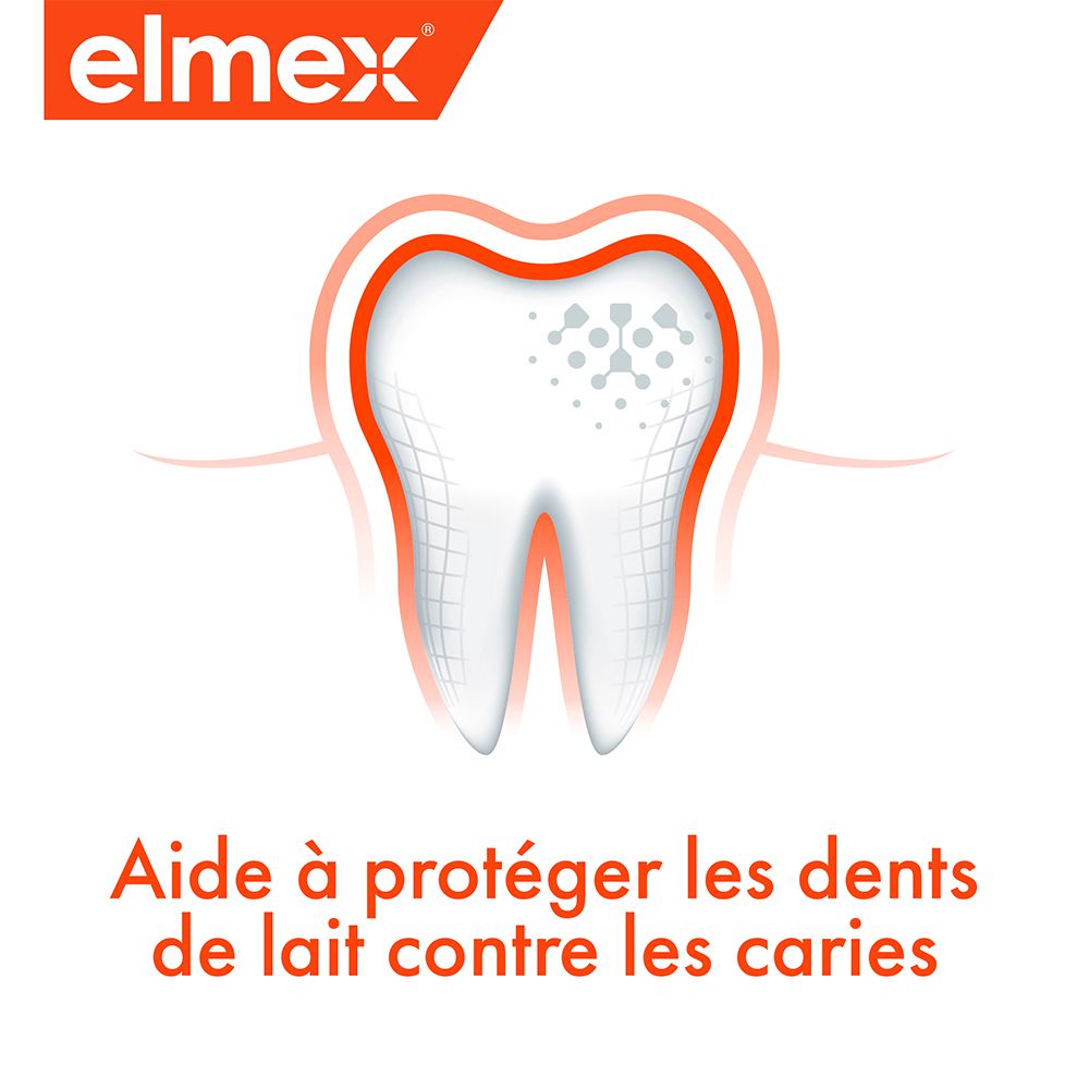 elmex® Dentifrice Enfant 3 - 6 ans