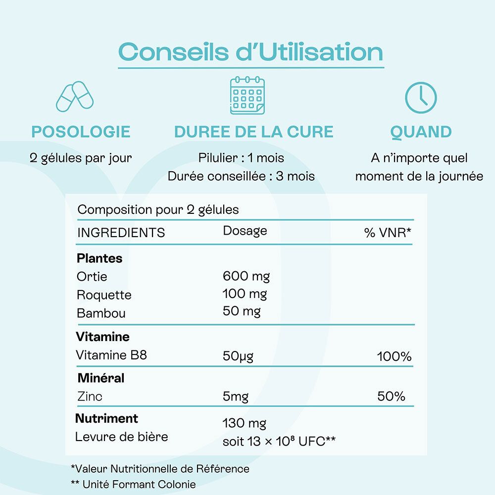 Utilisation Omum Mon Coup de Pousse : 2 gélules par jour, cure de 3 mois recommandée. Composition par 2 gélules.