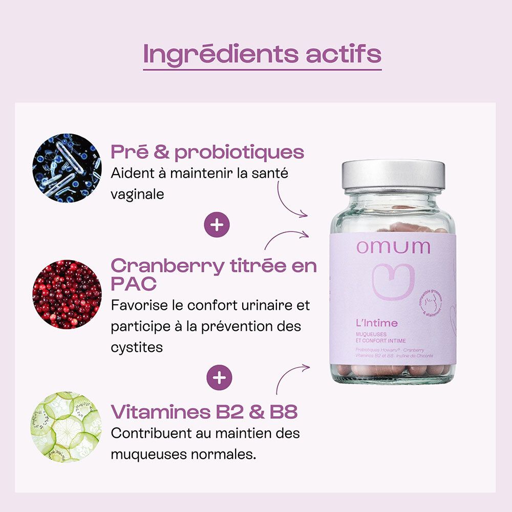 Omum L'Intime ingrédients : Pré- & probiotiques, Cranberry (PACs), Vitamines B2 & B8. Soutient la santé vaginale et le confort urinaire.