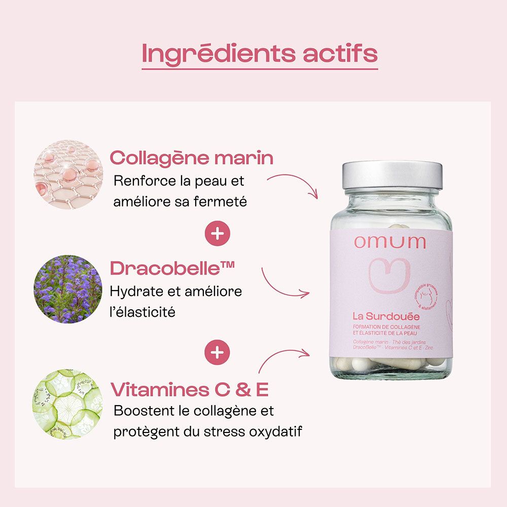 Omum La Surdouée : Collagène, Dracobelle, Vitamines C & E. Flacon avec gélules. Icônes des ingrédients.