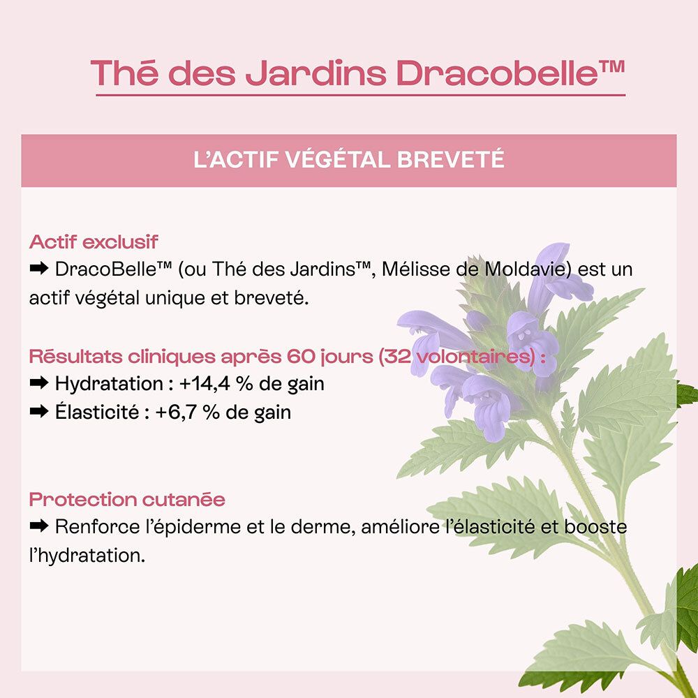 Omum La Surdouée : Dracobelle, un extrait végétal breveté. Montre la plante et les résultats cliniques.