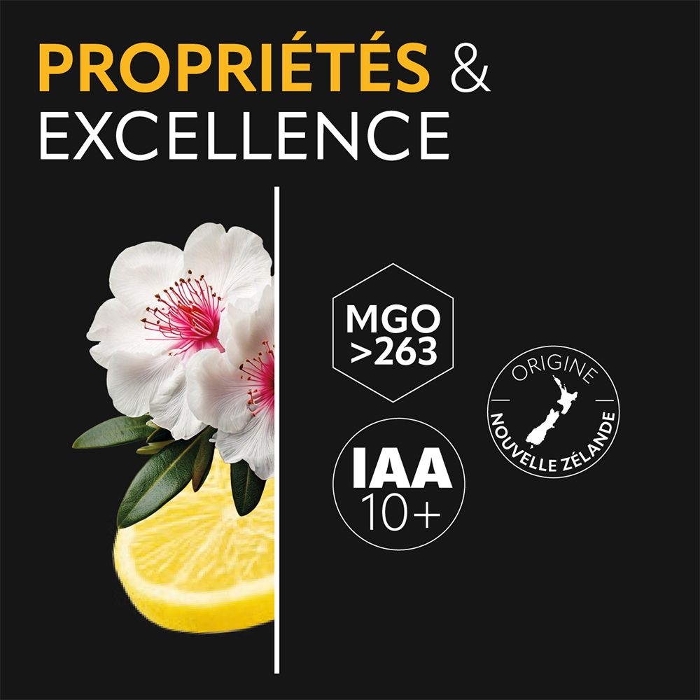 Graphique avec symboles: MGO >263, IAA 10+, origine Nouvelle-Zélande. Citron et fleurs.