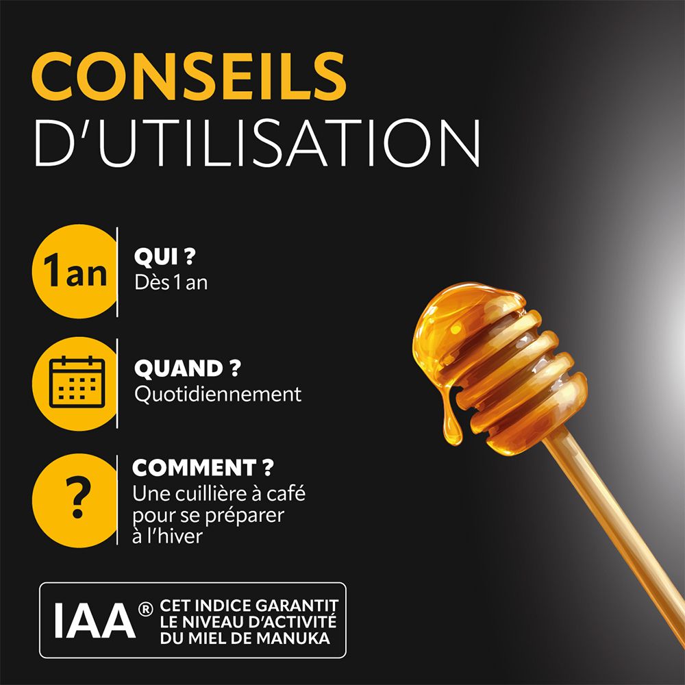 Graphique avec questions: Qui? Quand? Comment? Miel sur une cuillère. Certification IAA.