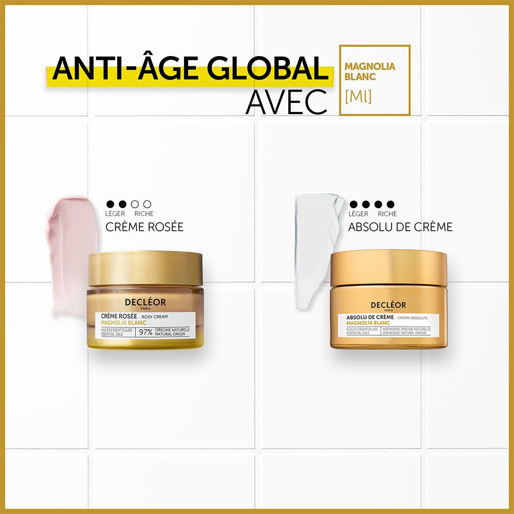 Crème Rosée et Absolu de Crème. Sur fond jaune. Texte : Anti-Âge Global avec Magnolia Blanc.