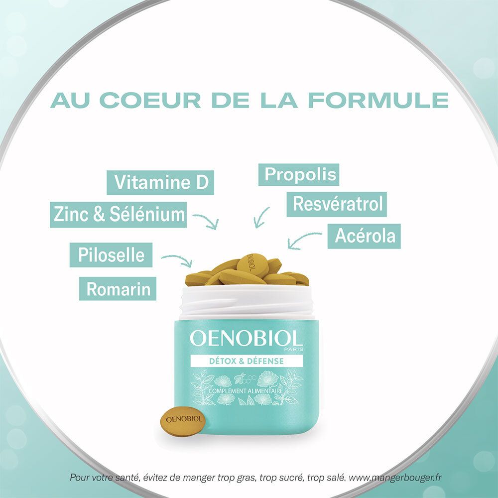 Oenobiol Détox & Défense. Comprimés et ingrédients. Pot turquoise. Nom du produit et ingrédients.