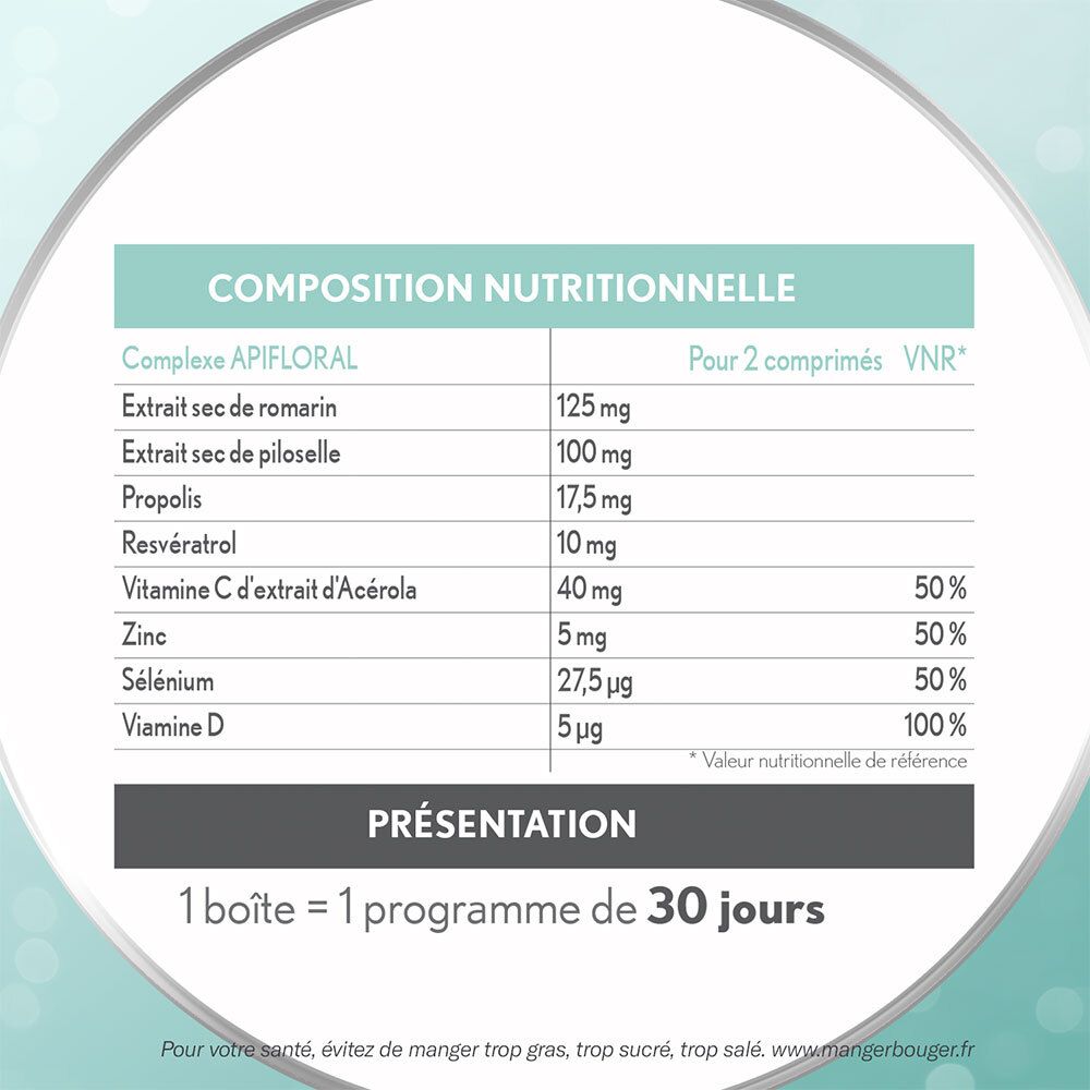Oenobiol Détox & Défense. Tableau nutritionnel. Ingrédients et quantités. Programme de 30 jours.