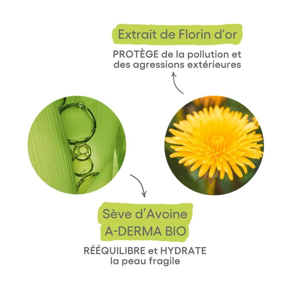 A-DERMA BIOLOGY Lait démaquillant dermatologique hydra-nettoyant